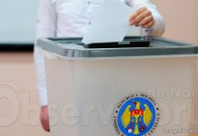 Как проголосовали сорочани в избирательном округе nr. 6, г. Дрокия