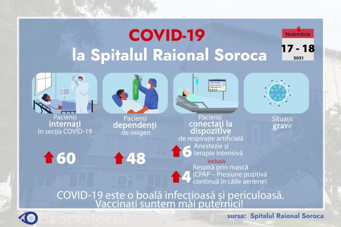 informatie COVID 17-18 noiem 2021