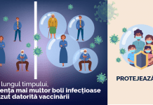 Lecțiile istoriei: vaccinurile au oprit boli mortale și au salvat milioane de oameni