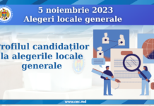 Alegerile locale din 5 noiembrie: fiecare al 3-lea candidat la funcția de primar este femeie