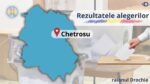 Chetrosu