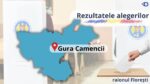 Gura Camencii