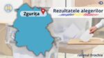 Zgurița