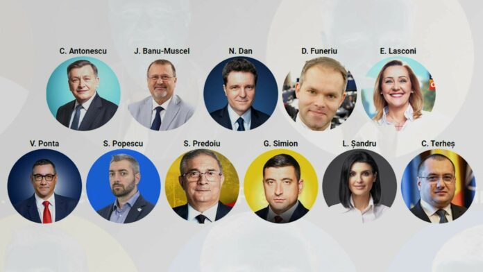candidati-alegeri-romania-2025