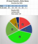 525861949_3635270433433250_3074875067302195658_n