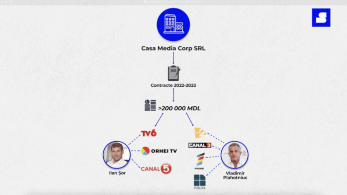 captura-de-ecran-din-2025-07-18-la-17.17.11-1-1024x575