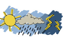 Meteo, 9 mai 2026: ploi de scurtă durată și valori termice adecvate perioadei