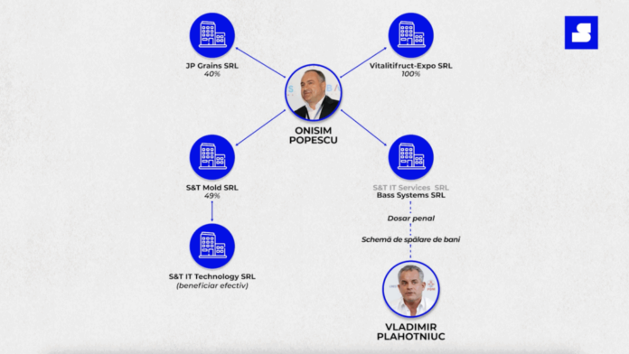 captura-de-ecran-din-2025-10-17-la-12.55.37-1024x577