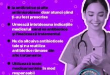 „Acționăm acum: să protejăm prezentul, să ne asigurăm viitorul!”: 18-24 noiembrie, Săptămâna mondială de conștientizare a rezistenței antimicrobiene