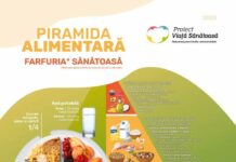 Recomandări pentru parcurgerea perioadei Sărbătorilor de iarnă fără pericole pentru sănătate