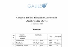 Două locuri I, două locuri III și patru mențiuni au obținut tinerii fizicieni soroceni, în cadrul concursului republican „Galileo”