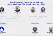 Stăpânii Centrului de adăpost pentru animale fără stăpân din Bălți