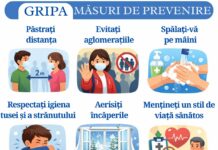 Soroca este printre raioanele unde au fost înregistrate cazuri de gripă sezonieră, la început de an