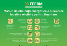 Cum puteți reduce facturile la energie și crește confortul în blocul în care locuiți cu ajutorul programului guvernamental FEERM