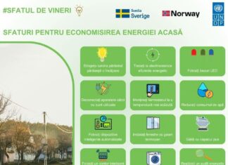 „Sfatul de vineri” – o serie de recomandări de la primăria municipiului Soroca