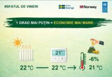 Reducerea temperaturii din locuință cu doar 1°C poate scădea consumul de energie cu aproximativ șase la sută„