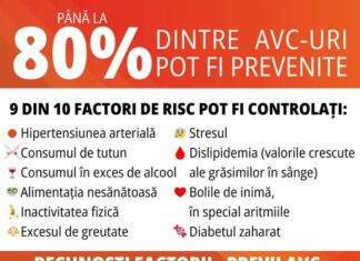 Sărbătorile pascale vin cu bucurie, familii reunite… și grijă pentru sănătate!