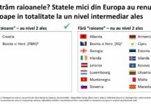 Raioanele trebuie să dispară – acestea sunt inutile si anacronice