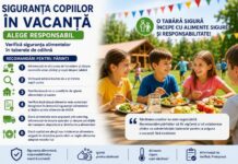 Ce trebuie să verifice părinții înainte de a alege o tabără de odihnă pentru copii – Recomandările ANSA privind siguranța alimentară în tabere