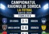 La Soroca „Regele este gol-chistol”