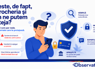 Ce este, de fapt, escrocheria și cum ne putem proteja? / VIDEO