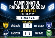 Sorocenii nu doresc să transmită „lanterna roșie” și au șanse mari să termine campionatul pe iltimul loc