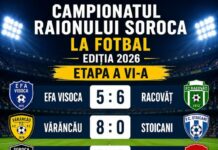 După meciurile din turul campionatului Soroca la fotbal am putea avea doi lideri – EF Racovăț și EF Vărăncău